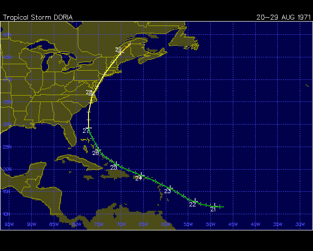 Hurricane Gloria Tracking Chart